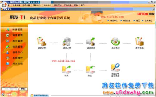 最新用友T1商貿(mào)寶食品版免費(fèi)下載