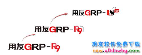 用友GRP-U8政務(wù)管理軟件發(fā)展歷程
