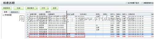 查看經(jīng)營歷程操作圖示