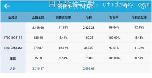 用友暢捷通T+12.1標(biāo)準(zhǔn)版免費(fèi)下載地址 暢捷通T+ 第6張