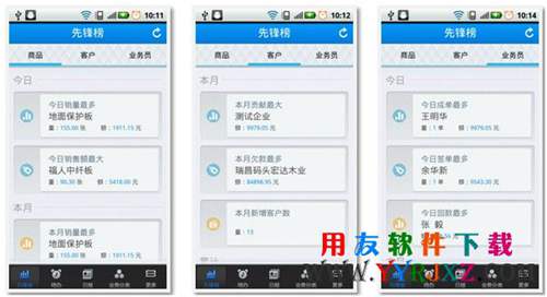 用友暢捷通T+11.32免費下載 暢捷通T+ 第6張 用友暢捷通T+11.32免費下載 暢捷通T+ 第6張