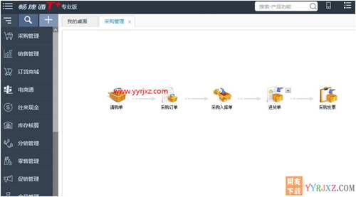 用友暢捷通T+V12.2專業(yè)版財務(wù)軟件免費試用版下載地址 暢捷通T+ 第8張 用友暢捷通T+V12.2專業(yè)版財務(wù)軟件免費試用版下載地址 暢捷通T+ 第8張