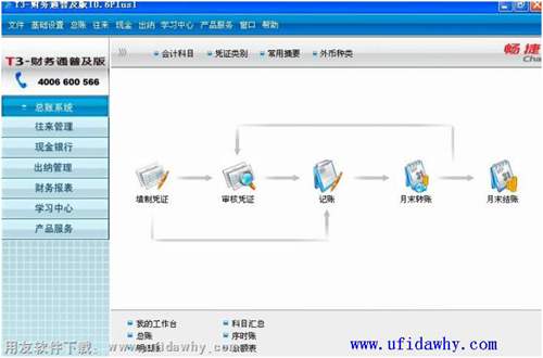 用友T3單機(jī)版軟件操作界面圖示