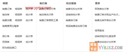 用友暢捷通T+V12.2標準版財務(wù)軟件免費試用版下載地址 暢捷通T+ 第10張 用友暢捷通T+V12.2標準版財務(wù)軟件免費試用版下載地址 暢捷通T+ 第10張