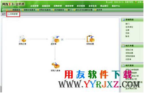 用友T3業(yè)務(wù)通標(biāo)準(zhǔn)版11.2免費(fèi)下載 暢捷通T+ 第4張 用友T3業(yè)務(wù)通標(biāo)準(zhǔn)版11.2免費(fèi)下載 暢捷通T+ 第4張