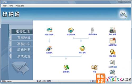 用友通T3標(biāo)準(zhǔn)版10.6plus1財(cái)務(wù)軟件免費(fèi)試用版下載地址 用友T3 第4張 用友通T3標(biāo)準(zhǔn)版10.6plus1財(cái)務(wù)軟件免費(fèi)試用版下載地址 用友T3 第4張