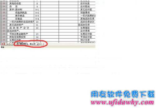 用友U861怎么自動(dòng)生成資產(chǎn)負(fù)債表?