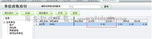 進行單位的應收沖應付操作 進行單位的應收沖應付操作