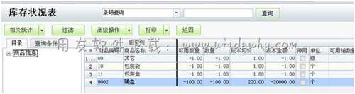 查看庫存善表操作圖示 查看庫存善表操作圖示