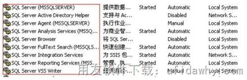 操作系統(tǒng)服務(wù)列表 操作系統(tǒng)服務(wù)列表