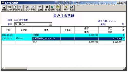 往來兩清的圖示 往來兩清的圖示