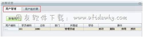 怎么設(shè)置用友T1進銷存軟件的用戶權(quán)限？