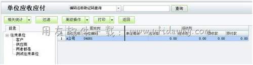 進行單位的應收沖應付操作圖示 進行單位的應收沖應付操作圖示