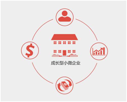 用友T6V6.2企業(yè)管理軟件免費試用版下載地址 用友T6 第3張 用友T6V6.2企業(yè)管理軟件免費試用版下載地址 用友T6 第3張