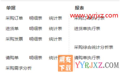 用友暢捷通T+V12.2標準版財務(wù)軟件免費試用版下載地址 暢捷通T+ 第11張 用友暢捷通T+V12.2標準版財務(wù)軟件免費試用版下載地址 暢捷通T+ 第11張