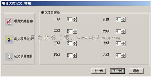 定義項目大類級次 定義項目大類級次