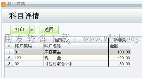 再查看科目詳情的余額 再查看科目詳情的余額