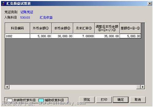 自動(dòng)生成憑證圖示 自動(dòng)生成憑證圖示