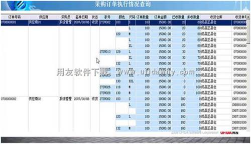 采購訂單執(zhí)行情況查詢界面圖示 采購訂單執(zhí)行情況查詢界面圖示