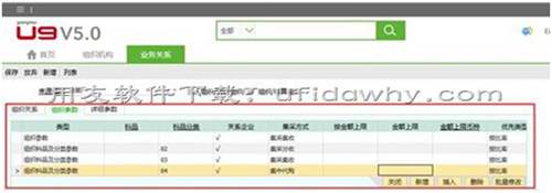 002組織設計-用友U9V5.0erp系統(tǒng)企業(yè)實例操作教程 002組織設計-用友U9V5.0erp系統(tǒng)企業(yè)實例操作教程