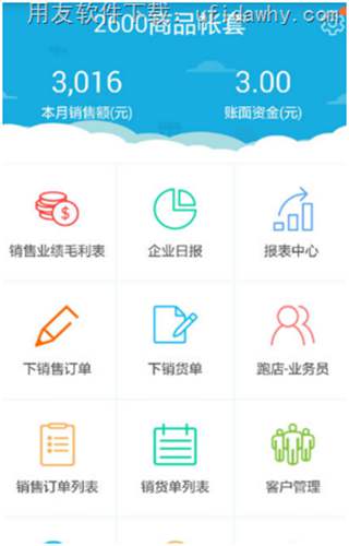 用友暢捷通T+12.1標(biāo)準(zhǔn)版免費(fèi)下載地址 暢捷通T+ 第5張