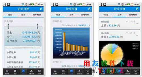 用友暢捷通T+11.32免費下載 暢捷通T+ 第9張 用友暢捷通T+11.32免費下載 暢捷通T+ 第9張