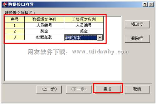 缺勤扣款圖示 缺勤扣款圖示