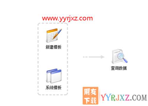 用友暢捷通T+V12.2專業(yè)版財務(wù)軟件免費試用版下載地址 暢捷通T+ 第12張 用友暢捷通T+V12.2專業(yè)版財務(wù)軟件免費試用版下載地址 暢捷通T+ 第12張