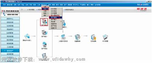 資產(chǎn)增加圖示 資產(chǎn)增加圖示