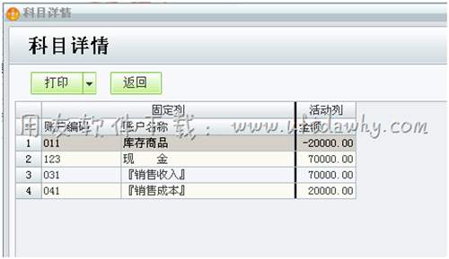 查看科目詳細中的金額圖示 查看科目詳細中的金額圖示