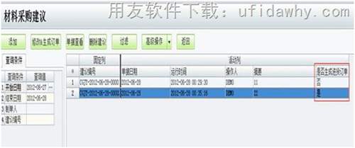 用友T1工貿(mào)寶材料采購建議操作教程 用友T1工貿(mào)寶材料采購建議操作教程