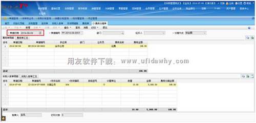 查看費(fèi)用分?jǐn)倖螆D示 查看費(fèi)用分?jǐn)倖螆D示