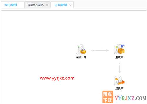 用友暢捷通T+V12.2普及版財務(wù)管理軟件免費(fèi)試用版下載地址 暢捷通T+ 第7張