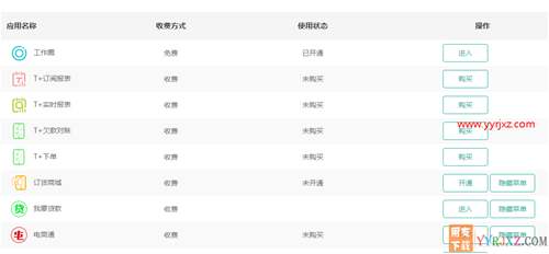 用友暢捷通T+V12.2普及版財務(wù)管理軟件免費(fèi)試用版下載地址 暢捷通T+ 第14張