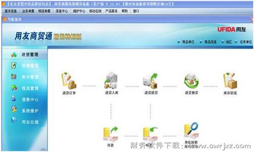 用友商貿(mào)通服裝鞋帽版V10.1進(jìn)貨管理功能示圖 用友商貿(mào)通服裝鞋帽版V10.1進(jìn)貨管理功能示圖