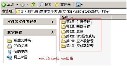 免費(fèi)用友視頻學(xué)習(xí)教程包含的內(nèi)容圖片