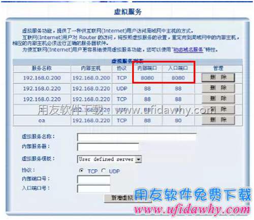 陸由器內(nèi)外部端口映射圖示 陸由器內(nèi)外部端口映射圖示