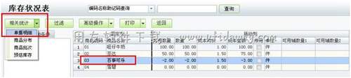 按單據(jù)明細(xì)查看庫(kù)存狀況表圖示 按單據(jù)明細(xì)查看庫(kù)存狀況表圖示