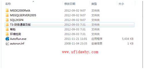 用友T3財務通普及版10.8Plus1財務軟件免費試用版下載地址 用友T3 第2張