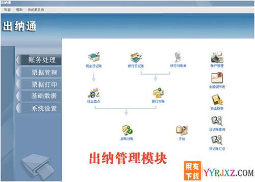 用友通T3精算標(biāo)準(zhǔn)版10.5財(cái)務(wù)軟件免費(fèi)試用版下載地址 用友T3 第3張 用友通T3精算標(biāo)準(zhǔn)版10.5財(cái)務(wù)軟件免費(fèi)試用版下載地址 用友T3 第3張
