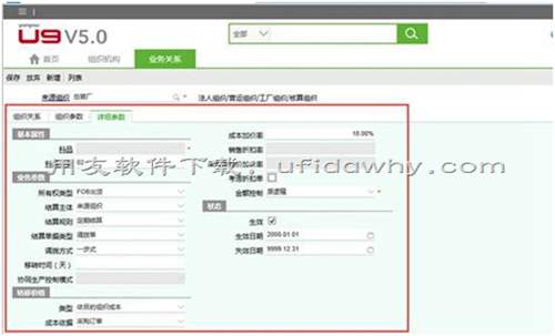 002組織設計-用友U9V5.0erp系統(tǒng)企業(yè)實例操作教程 002組織設計-用友U9V5.0erp系統(tǒng)企業(yè)實例操作教程