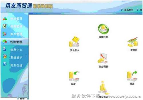 用友商貿(mào)通服裝鞋帽版V10.1錢流管理示拉圖 用友商貿(mào)通服裝鞋帽版V10.1錢流管理示拉圖