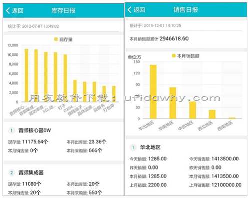用友T6V7.0企業(yè)管理軟件免費(fèi)試用版下載 用友T6V7.0企業(yè)管理軟件免費(fèi)試用版下載