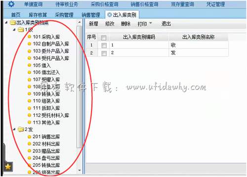 用友T+進銷存管理軟件出入庫類別操作界面圖示 用友T+進銷存管理軟件出入庫類別操作界面圖示