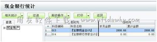 查看現(xiàn)金銀行統(tǒng)計(jì)圖示 查看現(xiàn)金銀行統(tǒng)計(jì)圖示