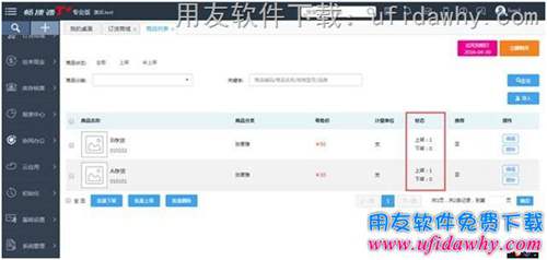 用友T+V12.1的訂貨商城模塊操作教程步驟圖示 用友T+V12.1的訂貨商城模塊操作教程步驟圖示