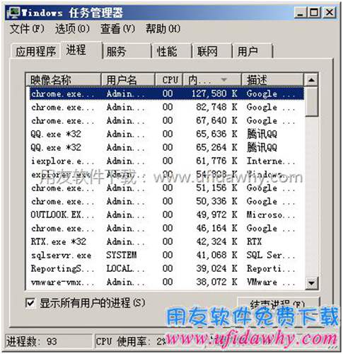 進入任務(wù)管理器圖示