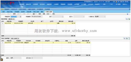 進(jìn)行費(fèi)用分?jǐn)倛D示 進(jìn)行費(fèi)用分?jǐn)倛D示