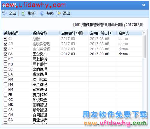 U812.0(用友ERP)系統(tǒng)管理建賬