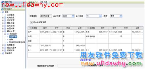 用友NC管理手冊(cè)：[4]總賬操作手冊(cè)3(期末處理)